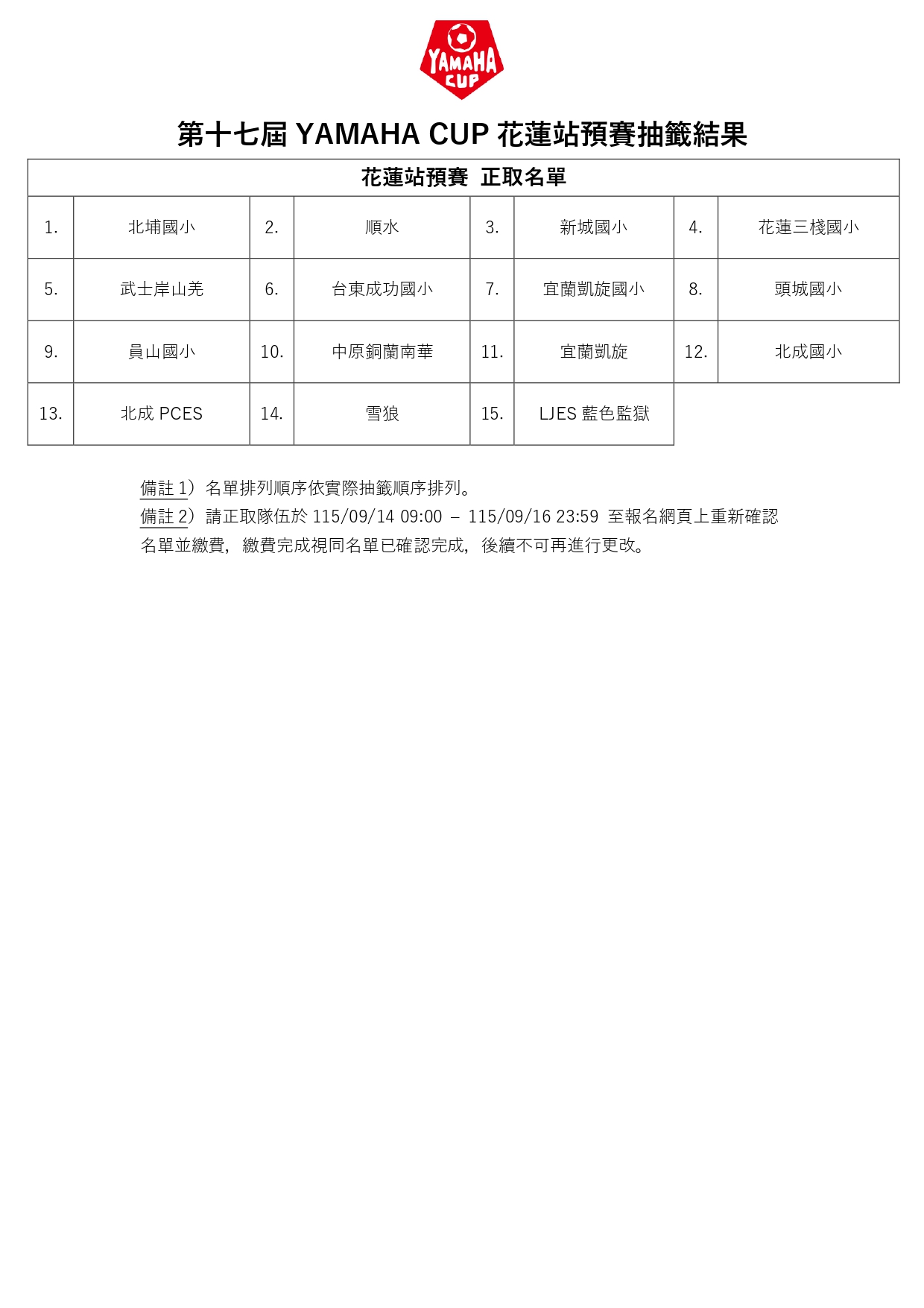 花蓮站預賽【正取】